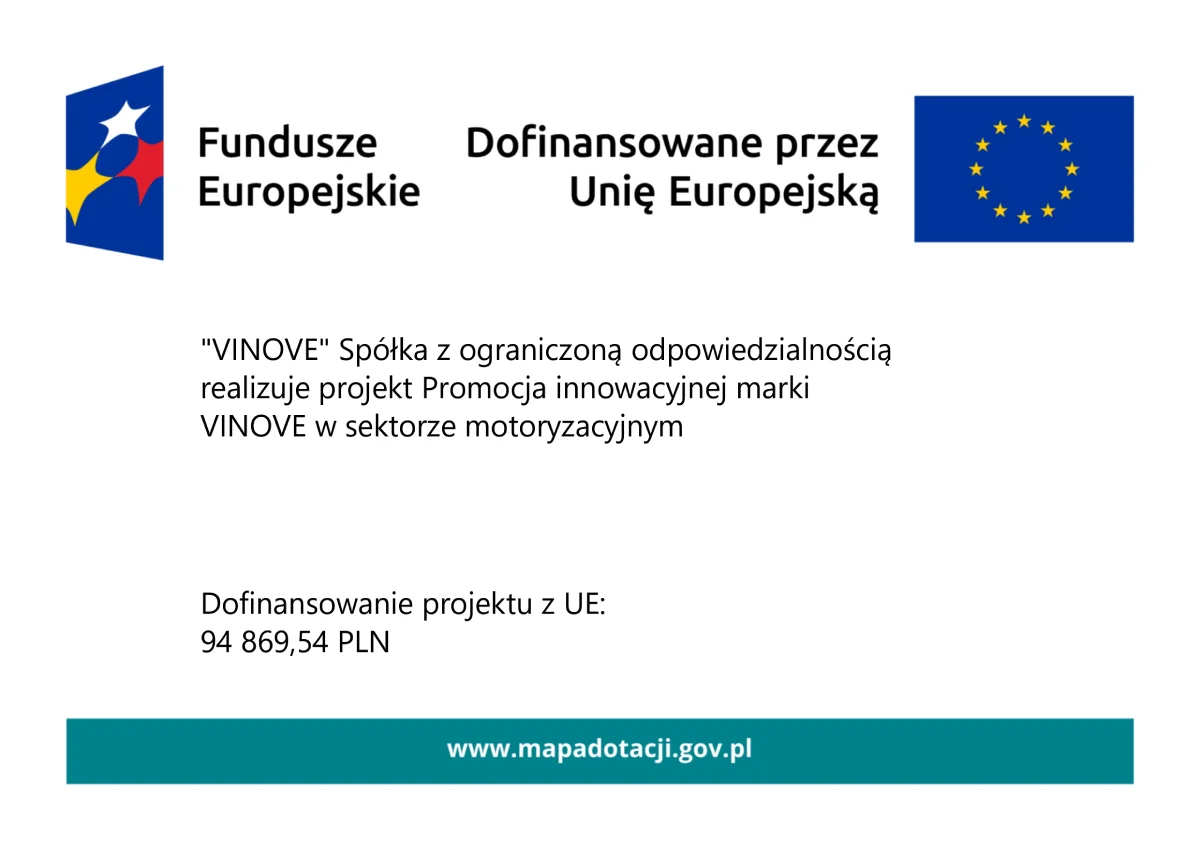 PL_VINOVE_Plakat-A3-FE-dla-Nowoczesnej-Gospodarki_pages-to-jpg-0001