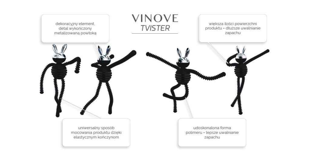 pl-tvr-v15-15-london-vinove-tvister-info